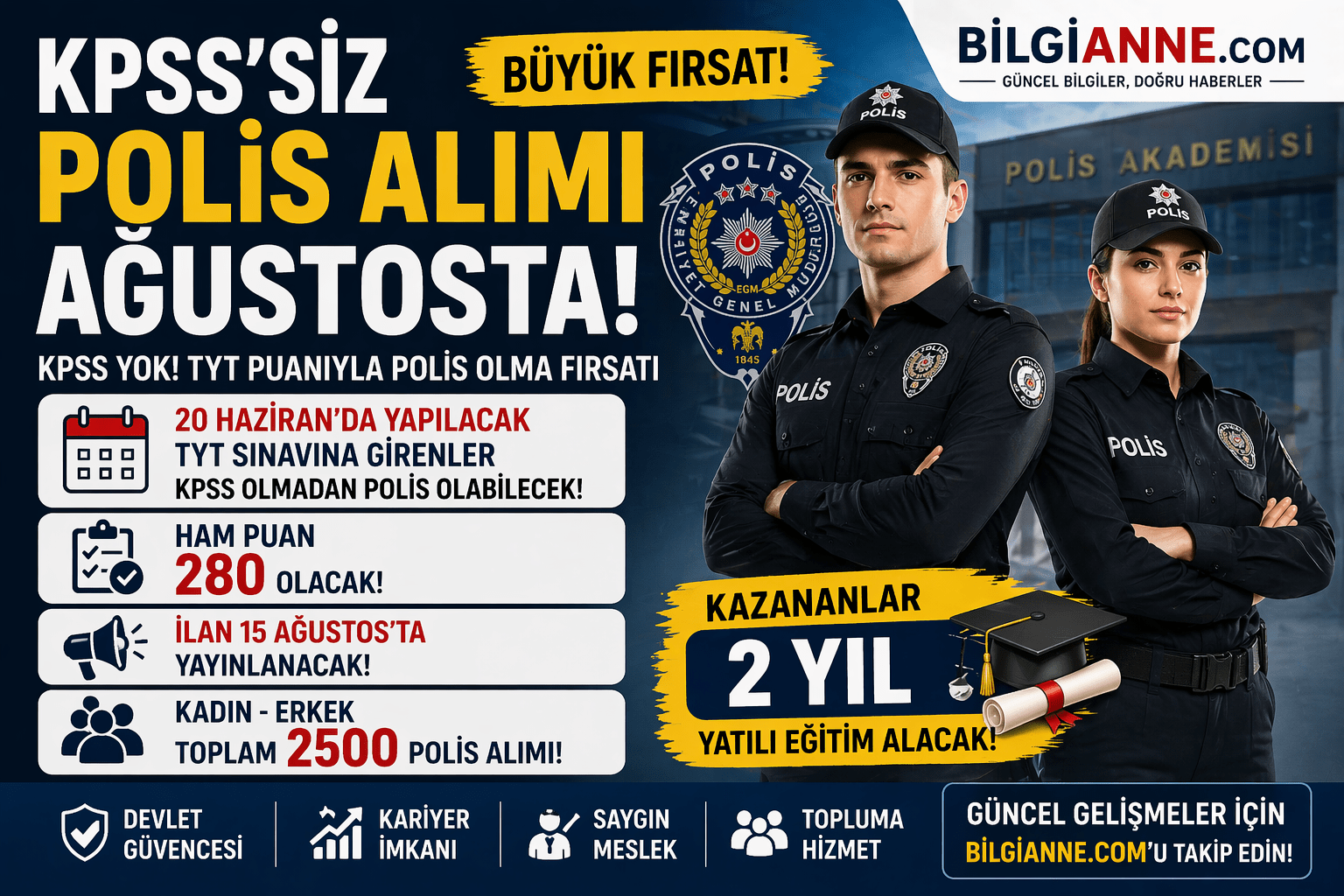 KPSS’siz Polis Alımı Ağustosta: Şartlar, Başvuru Süreci ve Tüm Detaylar