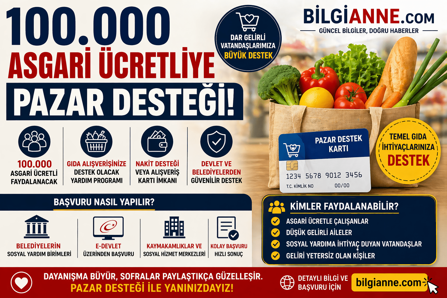 100.000 Asgari Ücretliye Pazar Desteği: Detaylar, Başvuru Şartları ve Tüm Merak Edilenler