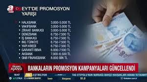 EYT’liler İçin Promosyon Yılı Geldi: Bankalar Yarışa Girdi!