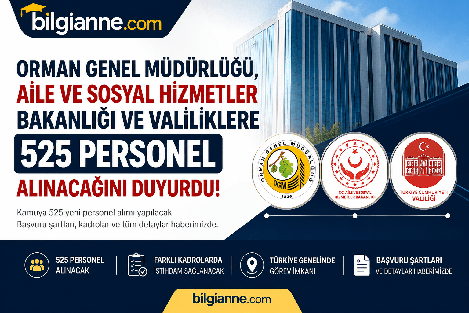Orman Genel Müdürlüğü,Aile,Sosyal Hizmetler Bakanlığı Ve Valiliklere 525 Personel Alımı