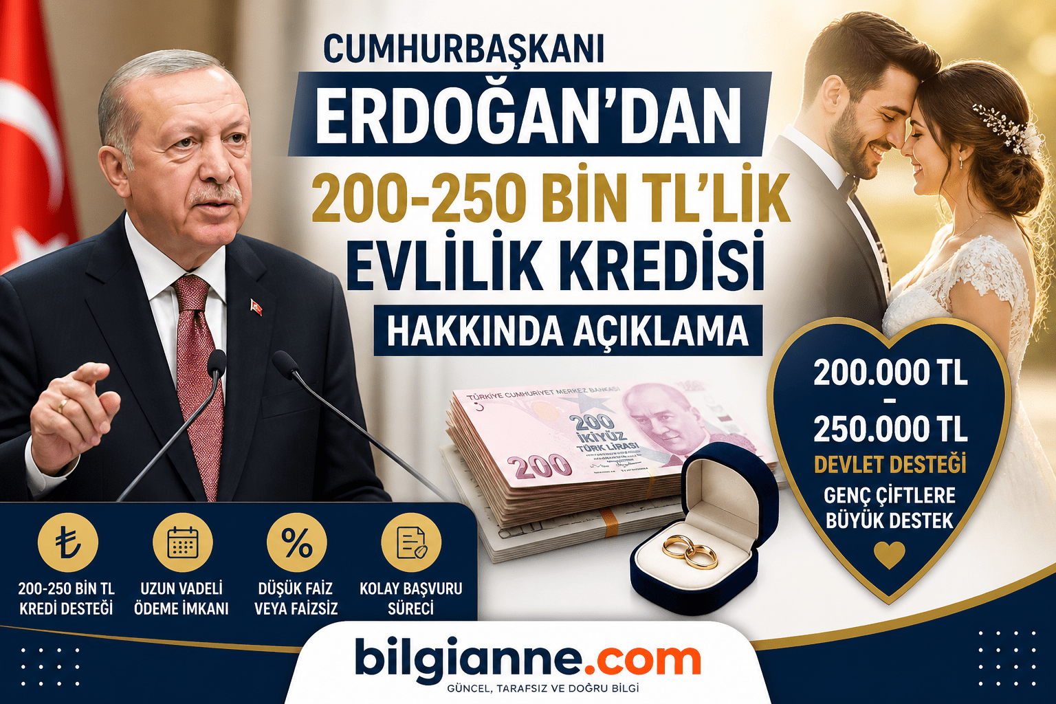 Cumhurbaşkanı Erdoğan’dan 200-250 bin TL’lik Evlilik Kredisi Hakkında Açıklama