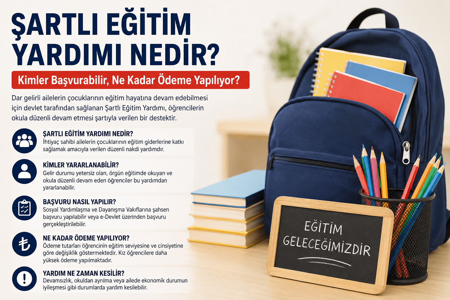 Şartlı Eğitim Yardımı Nedir? Kimler Yararlanabilir, Başvuru Nasıl Yapılır?