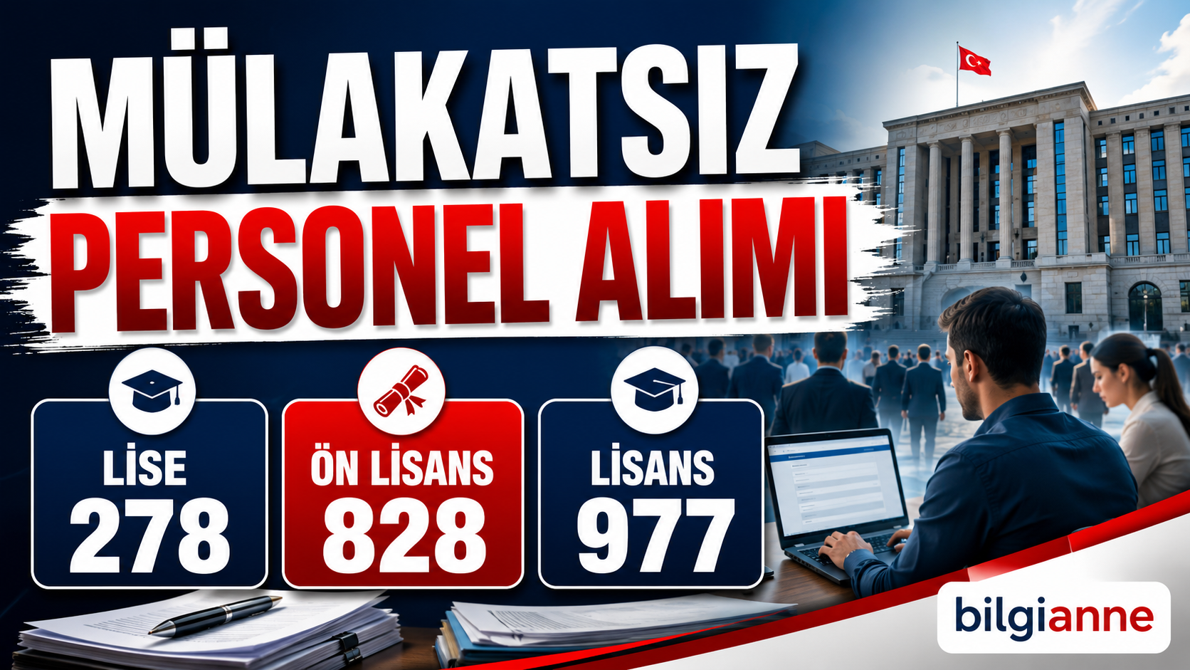 KPSS Puanı ile Mülakatsız Kamu Personeli Alımı Başladı! Lise, Ön Lisans ve Lisans Mezunu 2.083 Personel Alınacak