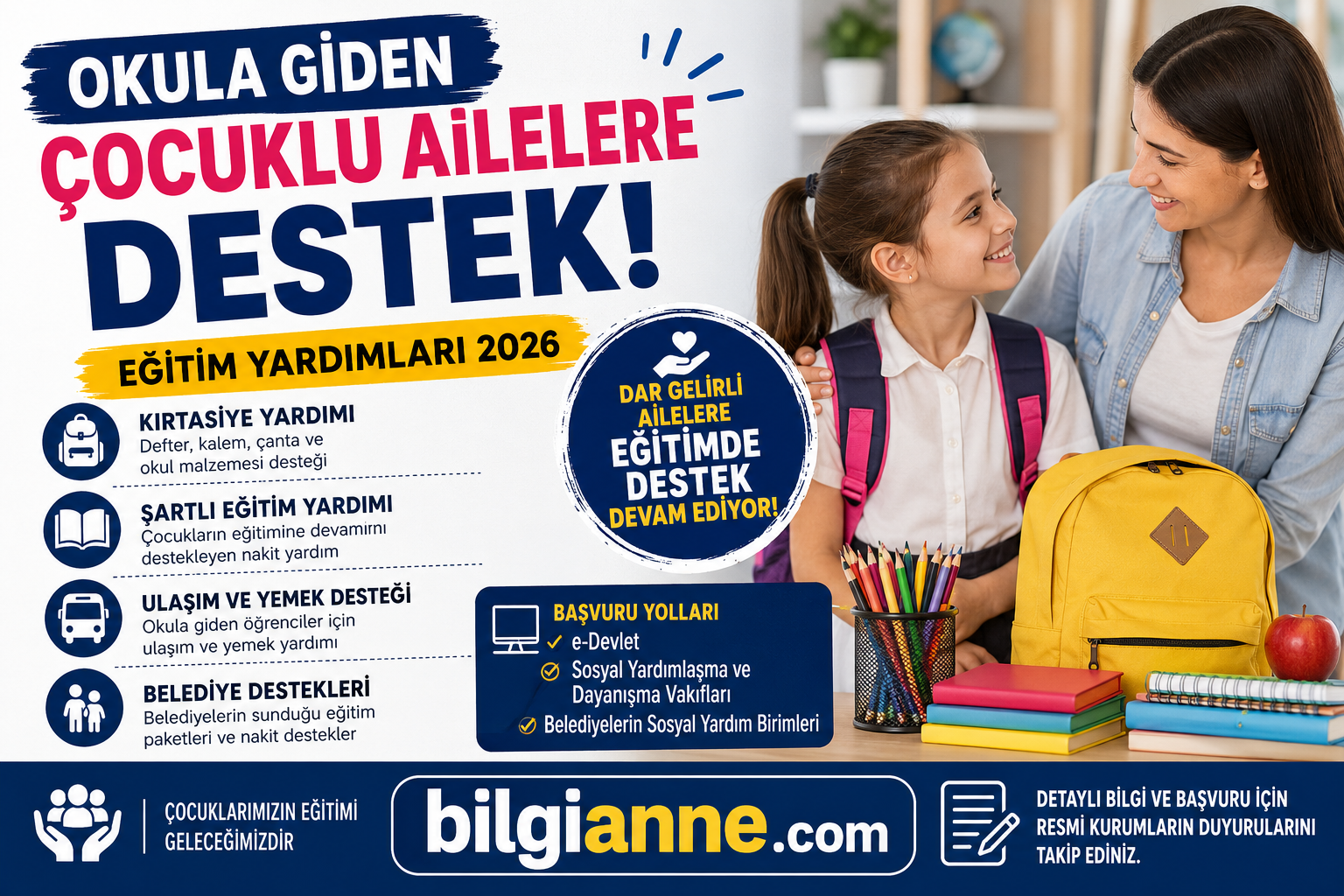 Okula Giden Çocuklu Ailelere Destek: 2026 Eğitim Yardımları ve Başvuru Rehberi
