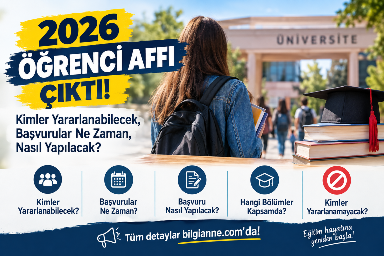 2026 Öğrenci Affı Çıktı! Kimler Yararlanabilecek, Başvurular Ne Zaman, Nasıl Yapılacak?