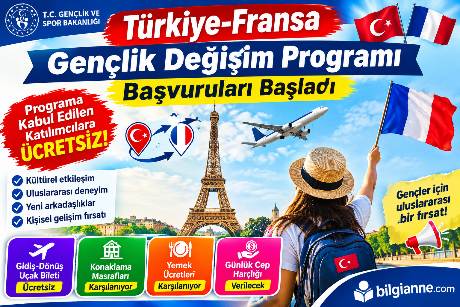 Gençlik ve Spor Bakanlığının Türkiye-Fransa Gençlik Değişim Programı Başvuruları Başladı
