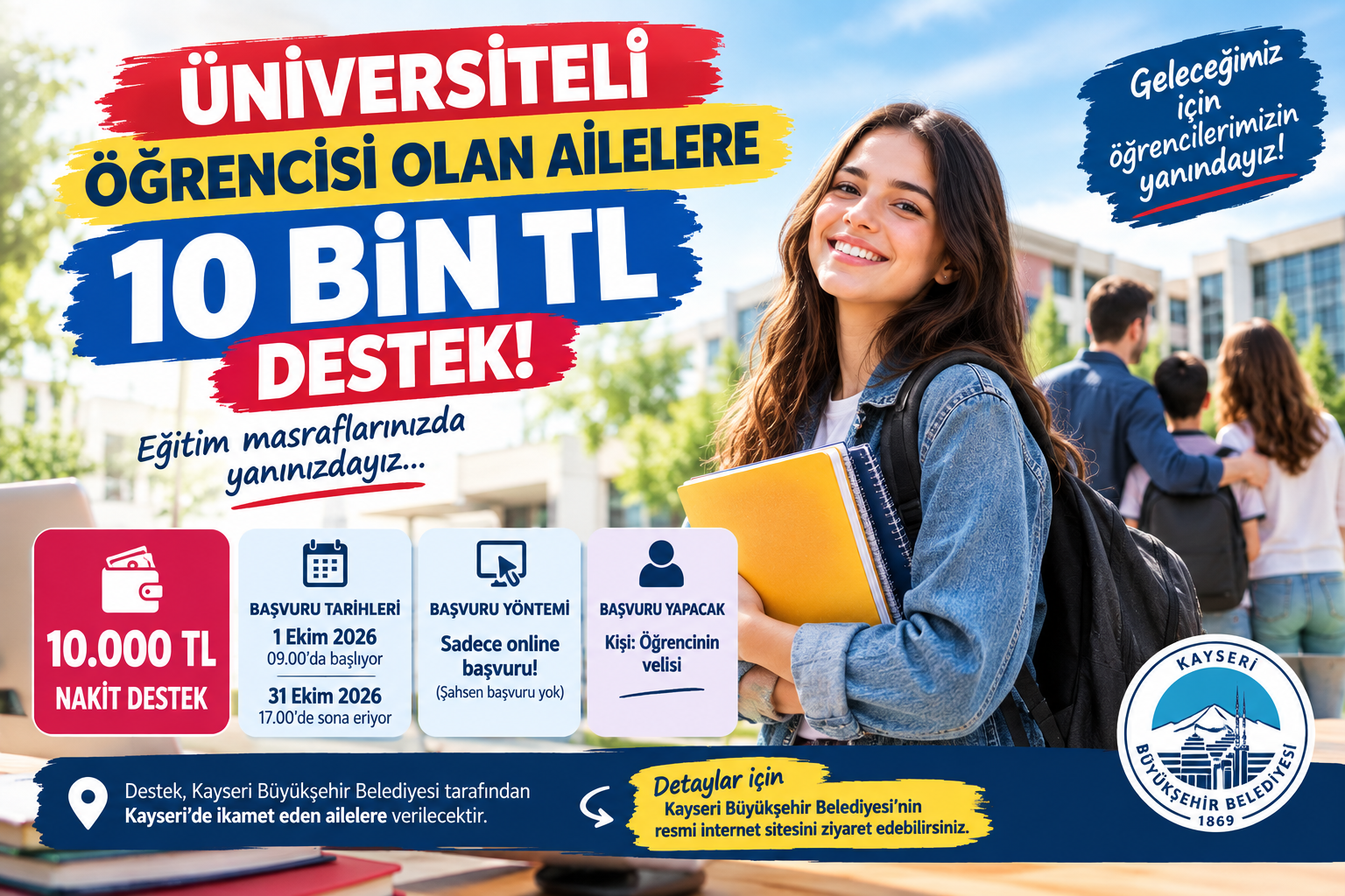 Üniversiteli Öğrencisi Olan Ailelere 10 Bin TL Destek! Başvurular 1 Ekim’de Başlıyor
