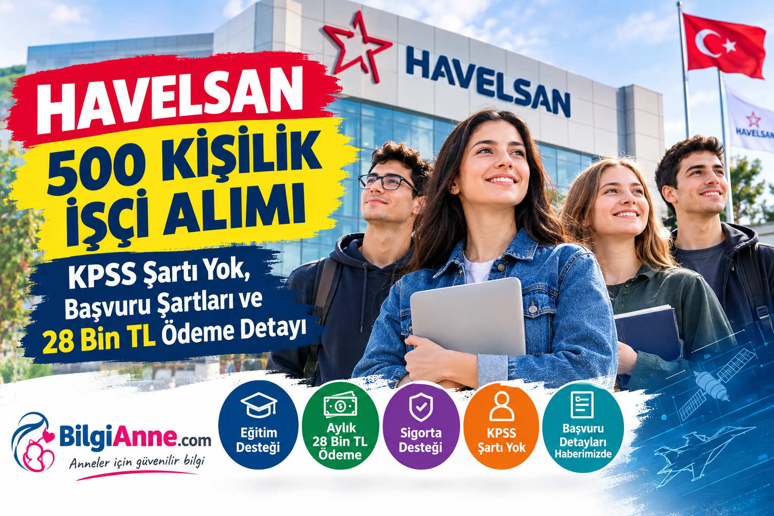 HAVELSAN 500 Kişilik İşçi Alımı: KPSS Şartı Yok, Başvuru Şartları ve 28 Bin TL Ödeme Detayı
