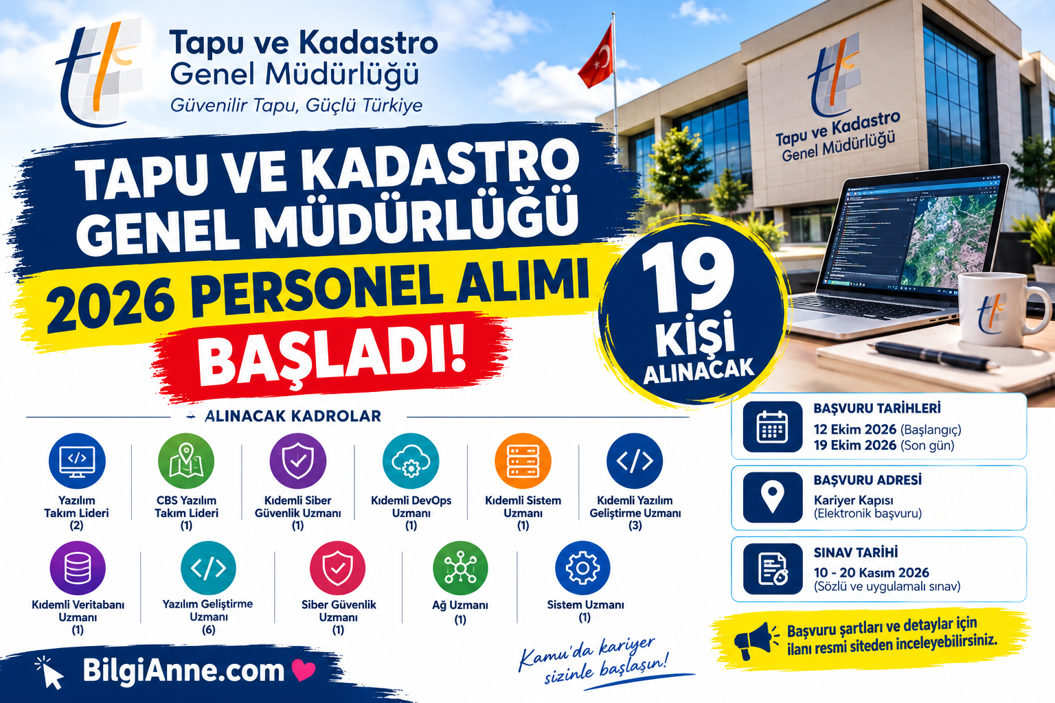 Tapu ve Kadastro Genel Müdürlüğü 2026 Yılı Personel Alımı Başladı